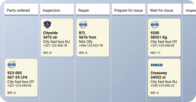 Kanban control system